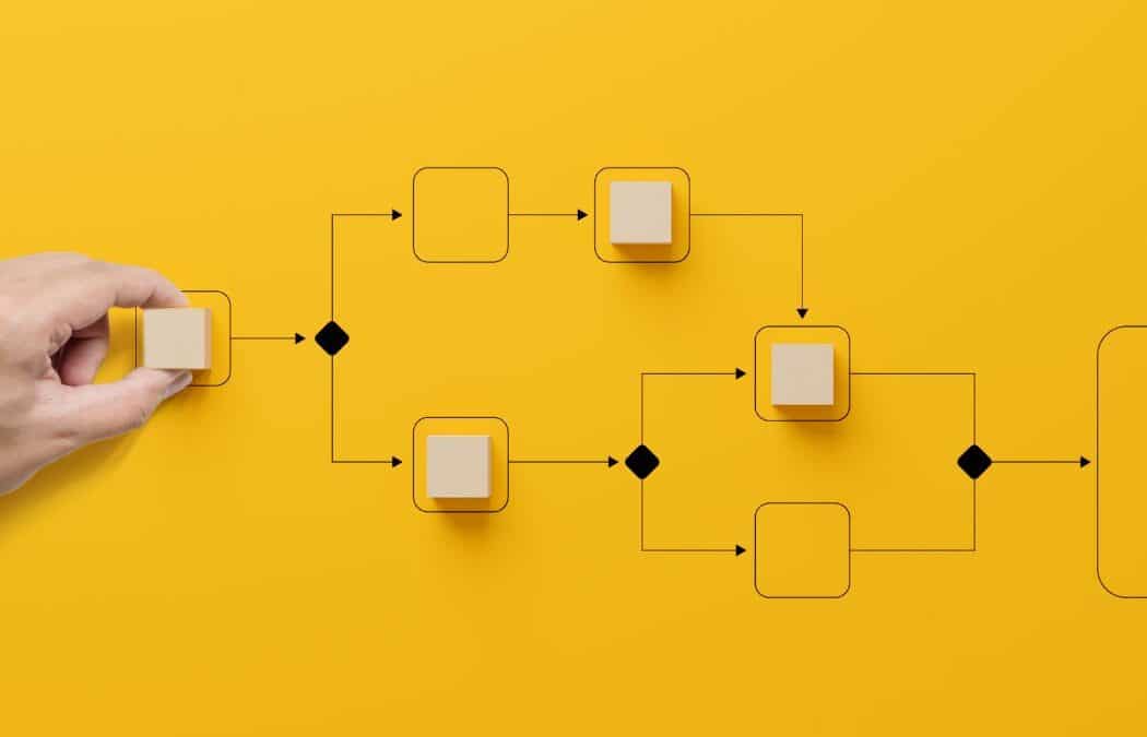 Increase productivity by digitizing processes